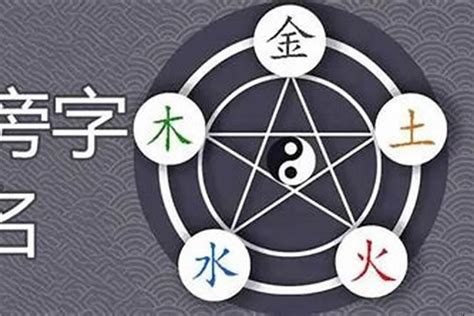 堯 五行|尧字五行属什么